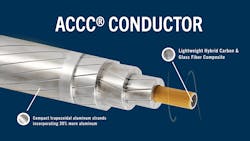 68fa206ff2531697276bba32 180378389399512 Tdworldarticleprimaryimage1280x7 68fa206ff2531697276bba32 180378389399512 Tdworldarticleprimaryimage1280x7