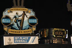 The top competitors won a championship belt and a trophy at the International Lineman’s Rodeo awards ceremony. The top competitors won a championship belt and a trophy at the International Lineman’s Rodeo awards ceremony.