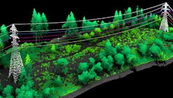 lidar screen lidar screen