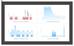 screenshots of energy usage screenshots of energy usage