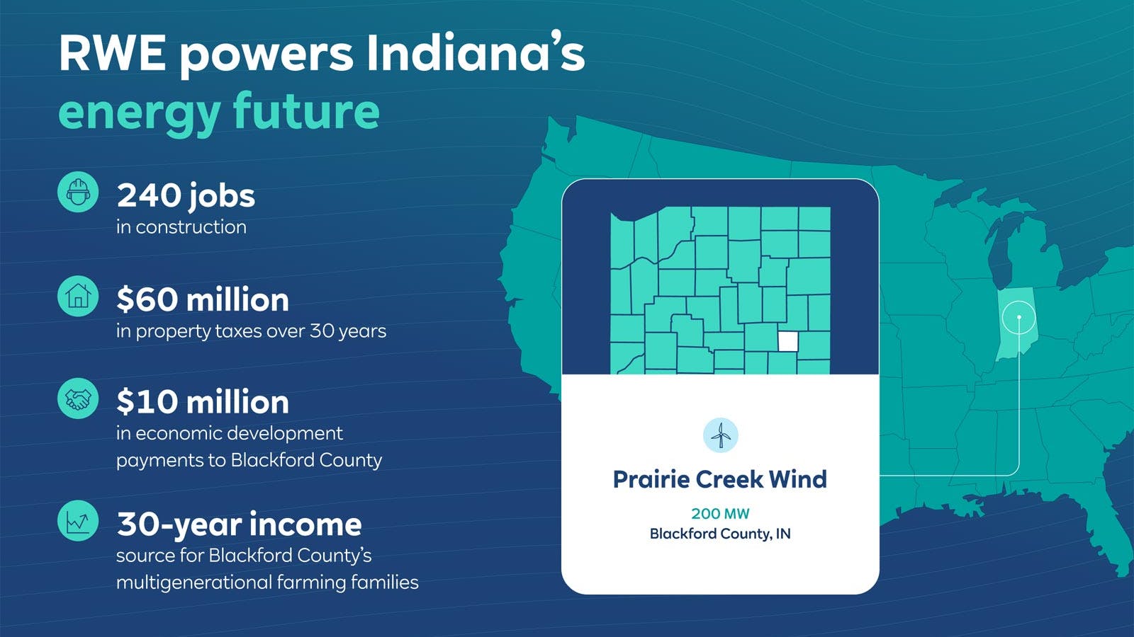 RWE and Indiana Michigan Power Company Enter Long-Term Agreement for Prairie Creek Power Project