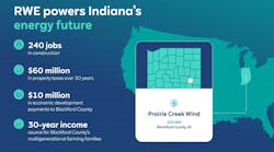20251218rweandindianamichiganpowercompanypartnerto 20251218rweandindianamichiganpowercompanypartnerto
