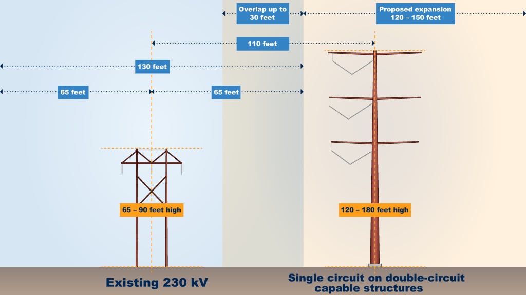 696a5c60928bcb066b4fbbb8 Rowtypicalconstructionsinglecircuit7