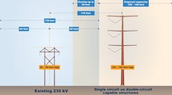 rowtypicalconstructionsinglecircuit7 rowtypicalconstructionsinglecircuit7