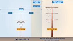 696a5c60928bcb066b4fbbb8 Rowtypicalconstructionsinglecircuit7 696a5c60928bcb066b4fbbb8 Rowtypicalconstructionsinglecircuit7