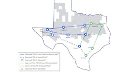 Among Sempra's big growth drivers is ERCOT's 765 kV transmission expansion plan. Among Sempra's big growth drivers is ERCOT's 765 kV transmission expansion plan.