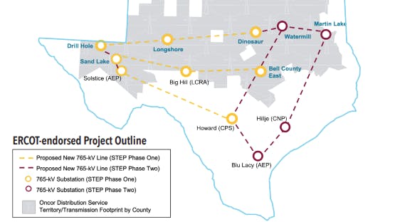 TEXAS&rsquo; 765KV STRATEGIC TRANSMISSION EXPANSION PLAN (STEP).