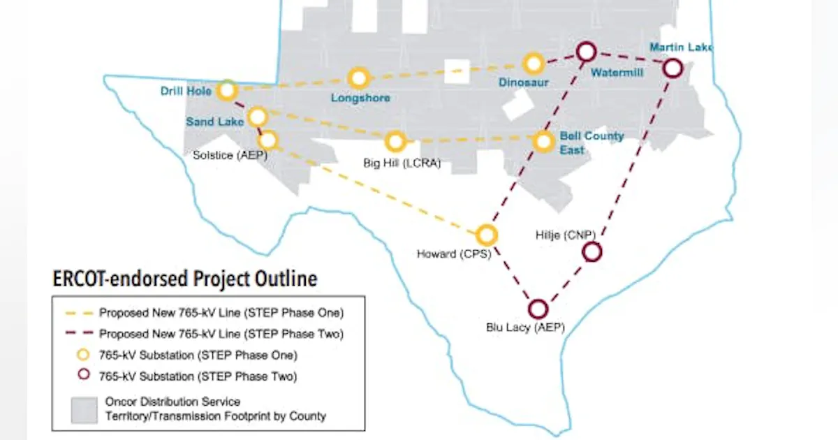 Oncor, LCRA TSC File Application to Build 765kV Transmission Line from ...