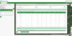 Assessment data integrated through Davey’s ResourceKeeper gave WREC a circuit-level view of vegetation exposure for the first time. Assessment data integrated through Davey’s ResourceKeeper gave WREC a circuit-level view of vegetation exposure for the first time.