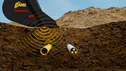 Modern excavation technology.