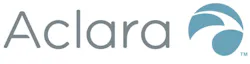 aclaranetworklogopng_seeklogo327618