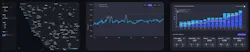 GridCARE's software Al-enabled interface dashboard of its Energize platform. | Credit: GridCARE